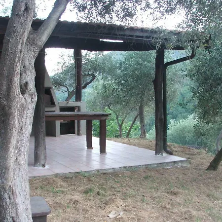 La Casetta Di Sofia